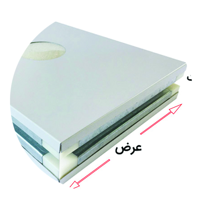 ساندویچ پانل اتاق تمیز مهام پانل